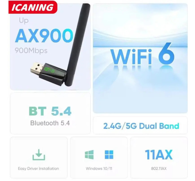 WIFI6 адаптер AX900 + Bluetooth 5.4 Plug and play Антенна