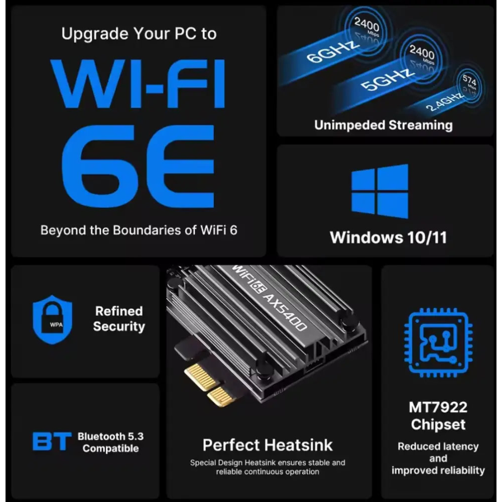 WIFI6 + Bluetooth 5.3 контролер AX5400 2.4G/5G/6Ghz PCIe адаптер Derapid MT7922 тридіапазонний