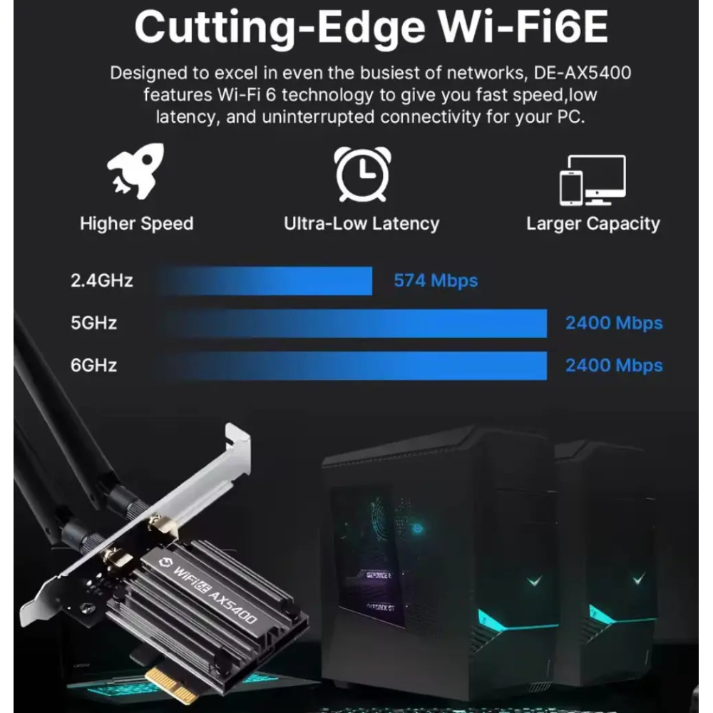 WIFI6 + Bluetooth 5.3 контролер AX5400 2.4G/5G/6Ghz PCIe адаптер Derapid MT7922 тридіапазонний