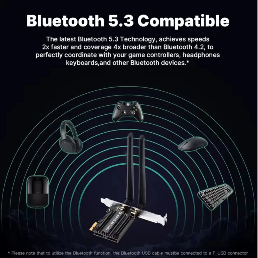 WIFI6 + Bluetooth 5.3 контролер AX5400 2.4G/5G/6Ghz PCIe адаптер Derapid MT7922 тридіапазонний