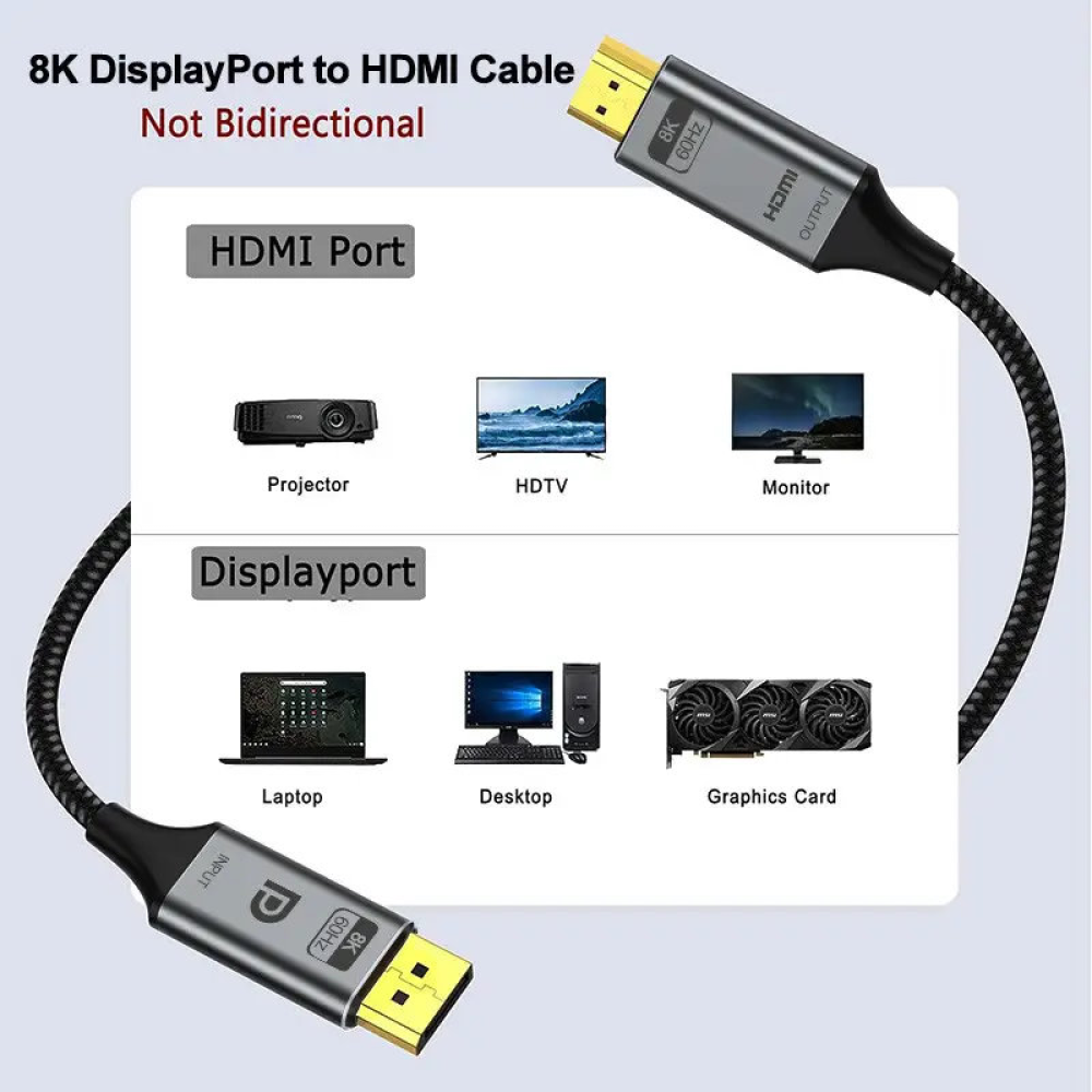 Кабель DisplayPort - HDMI 8K 60Hz 2м SmartG v2.1