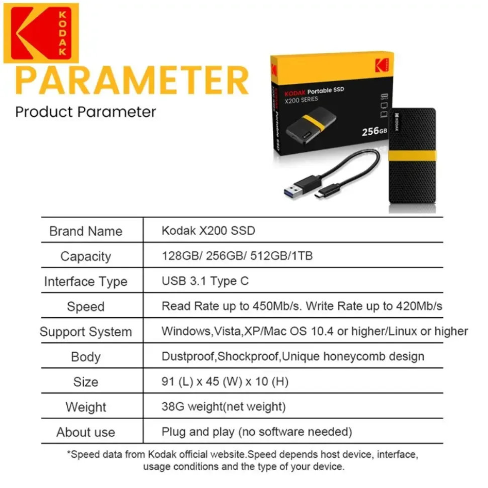 Зовнішній SSD диск Kodak X200  128 Gb, USB Type-C 3.1