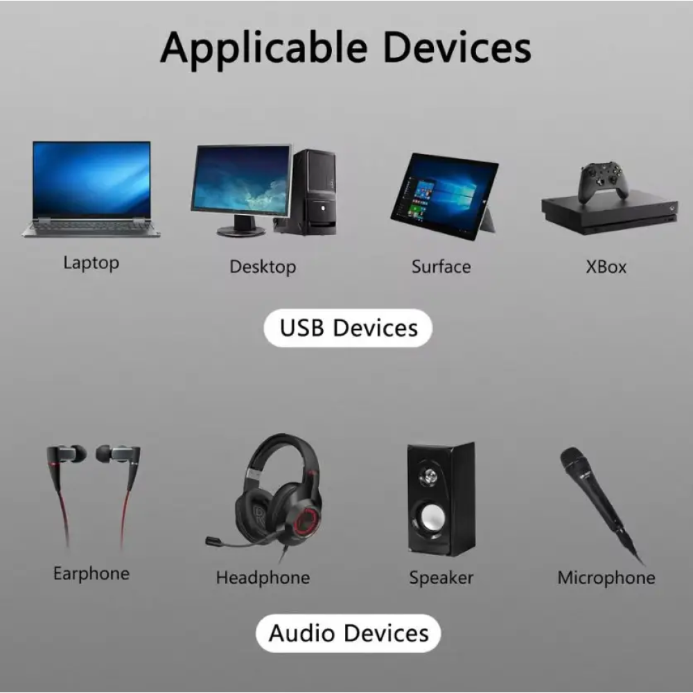 Звукова карта USB 3D Sound Card Коробочна версія