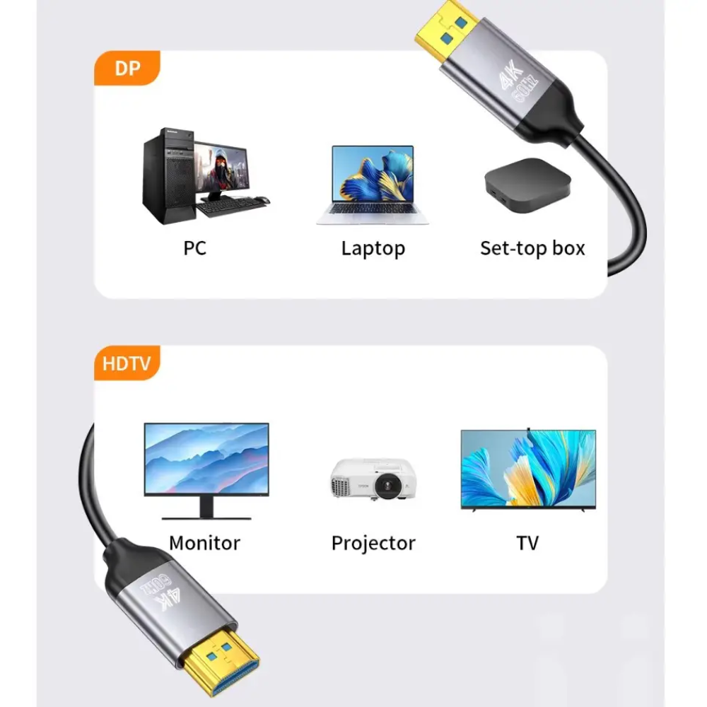 Кабель DisplayPort - HDMI 4K 60Hz 1м UnnLink