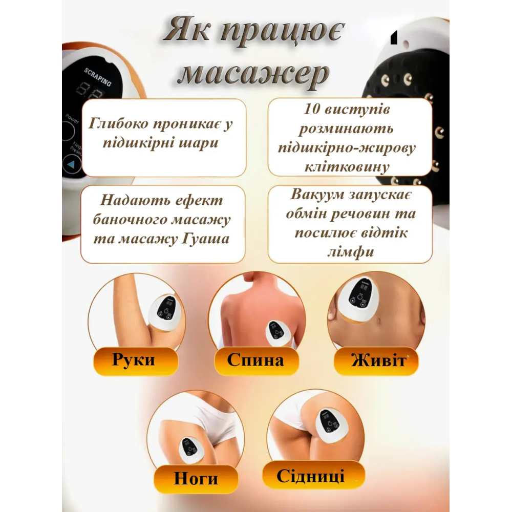 Вакуумний масажер з підігрівом. 6 рівнів потужності та 6 рівнів температури