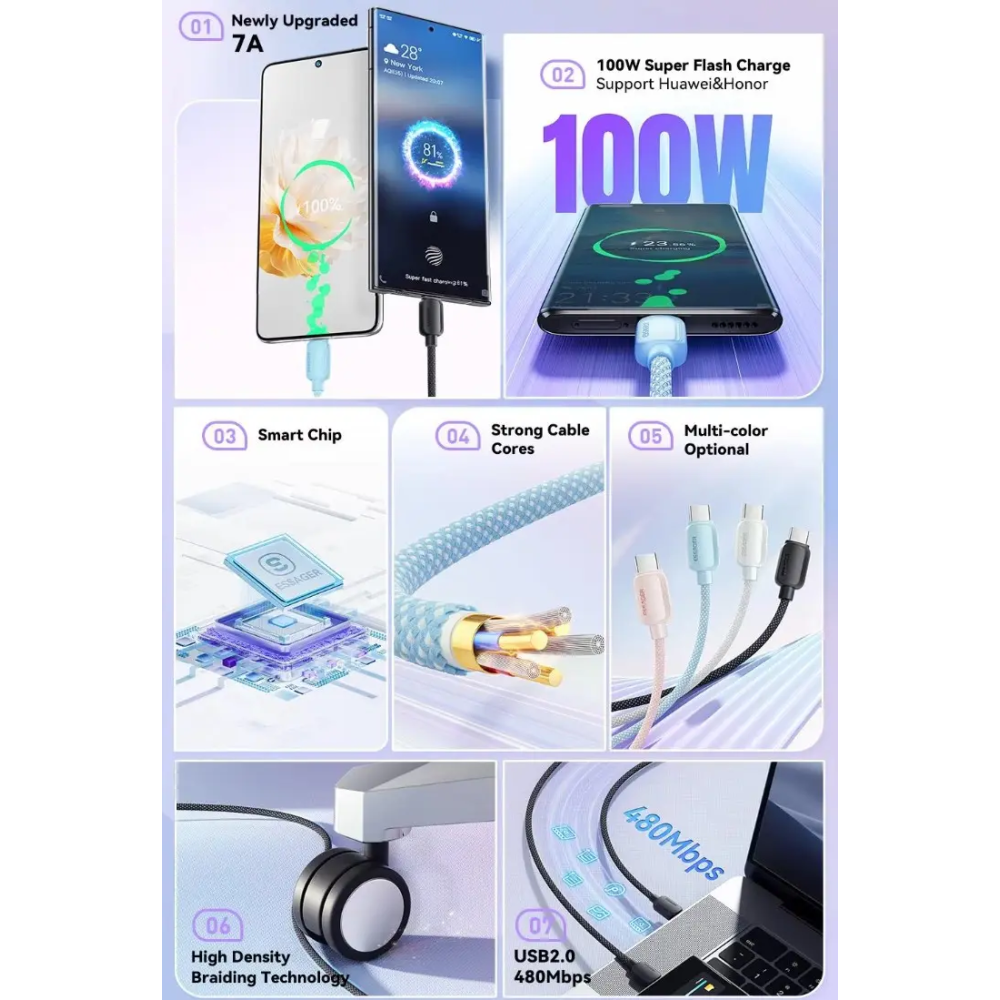 Кабель  USB - Type-c 100W Essager PD QC4.0 FCP AFC - 1m
