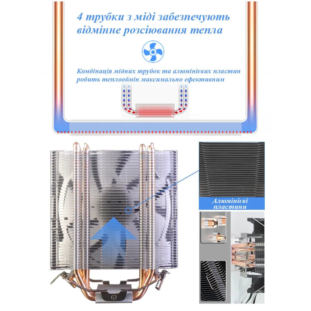 Універсальний кулер BAJEAL A400 120мм 1700/1200/775/115x/1366/1356 /FM2/AM4/AM5/FM1/AM3+/AM3/AM2 RGB 4 трубки 135W TDP