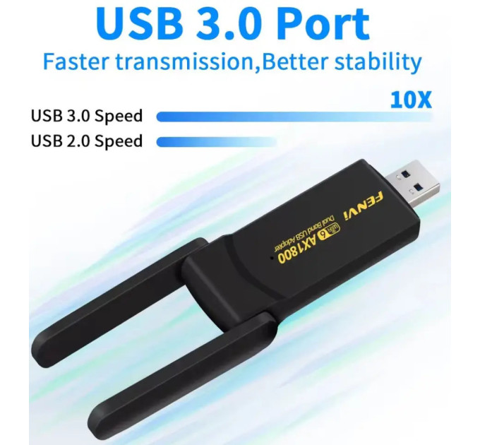 Wi-Fi адаптер AX1800 WiFi 6 USB 3.0 FENVI, дводіапазонний 2.4/5 ГГц