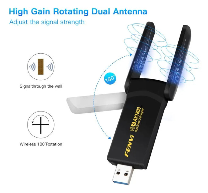 Wi-Fi адаптер AX1800 WiFi 6 USB 3.0 FENVI, дводіапазонний 2.4/5 ГГц