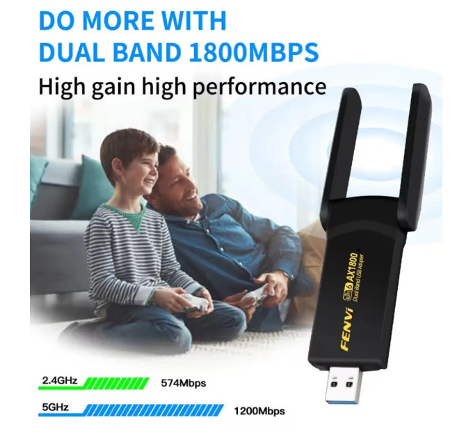 Wi-Fi адаптер AX1800 WiFi 6 USB 3.0 FENVI, дводіапазонний 2.4/5 ГГц