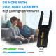Wi-Fi адаптер AX1800 WiFi 6 USB 3.0 FENVI, дводіапазонний 2.4/5 ГГц