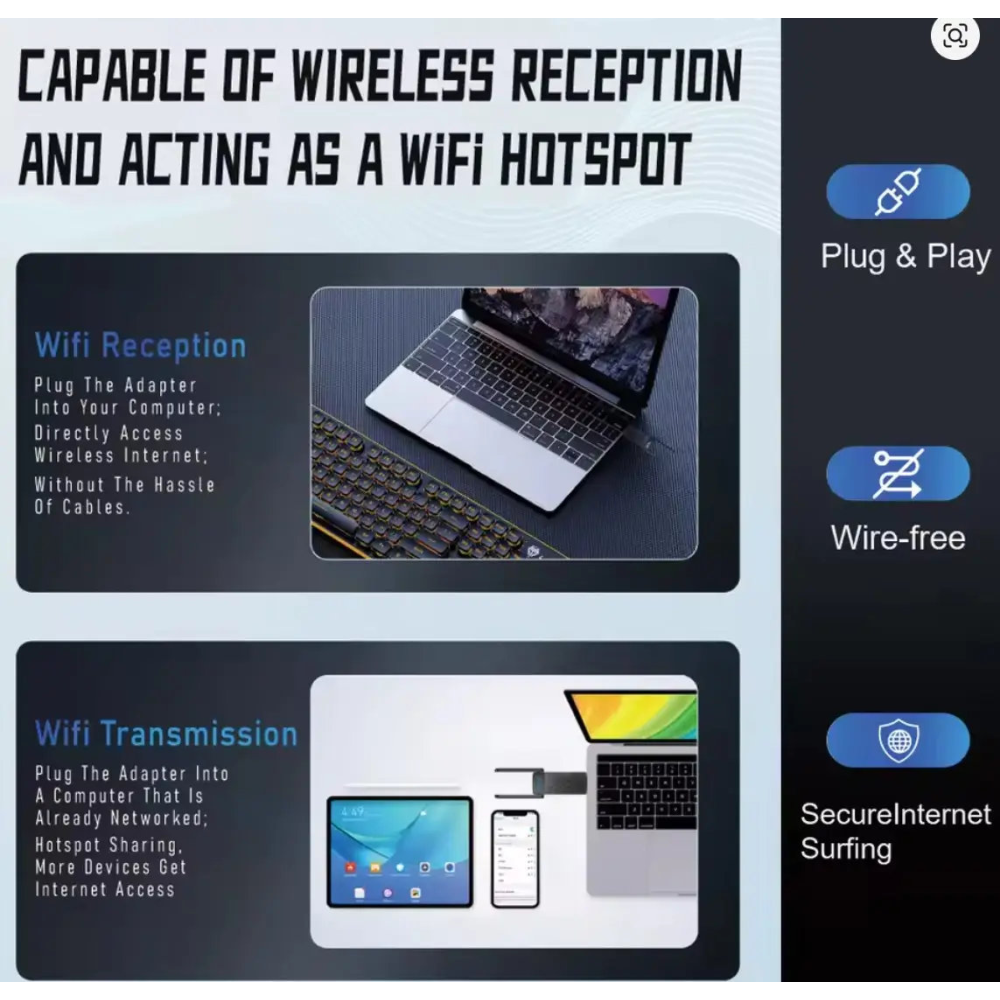 Wi-Fi адаптер AX1800 WiFi6 USB 3.0, дводіапазонний 2.4/5 ГГц WiFi 6