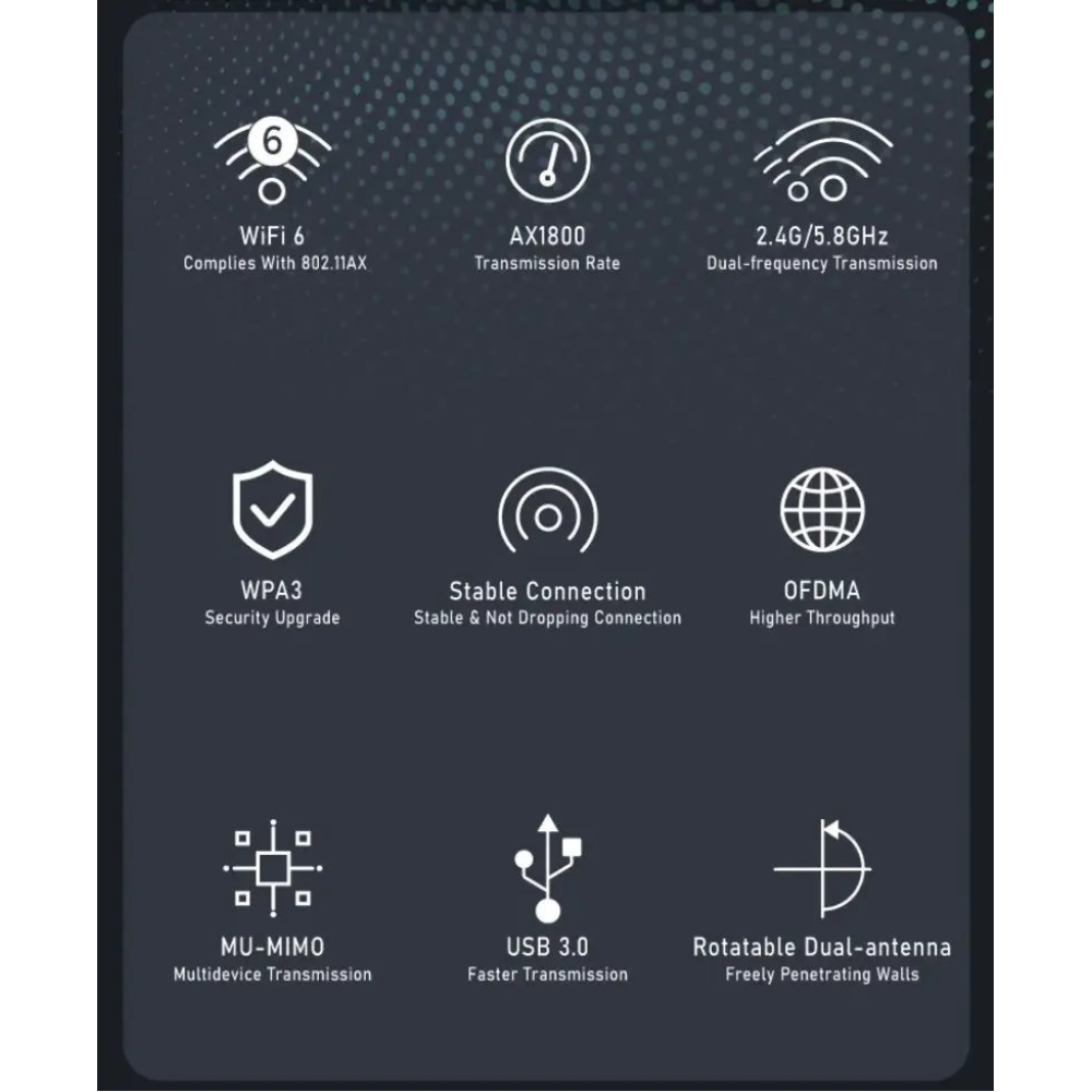 Wi-Fi адаптер AX1800 WiFi6 USB 3.0, дводіапазонний 2.4/5 ГГц WiFi 6