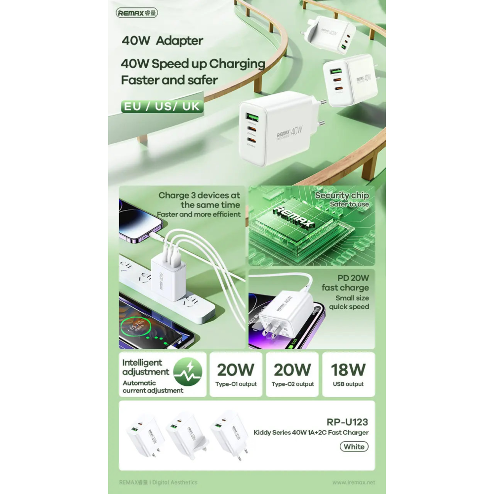 Зарядний пристрій 40W REMAX  Kiddy Series 40Вт A+2C Fast Charger RP-U123