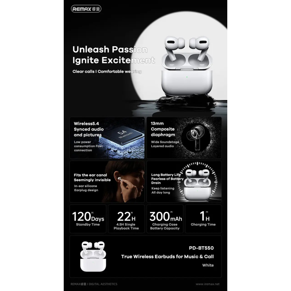 Bluetooth TWS навушники Remax PD-BT560. Білі. 5th Generation Smart Case