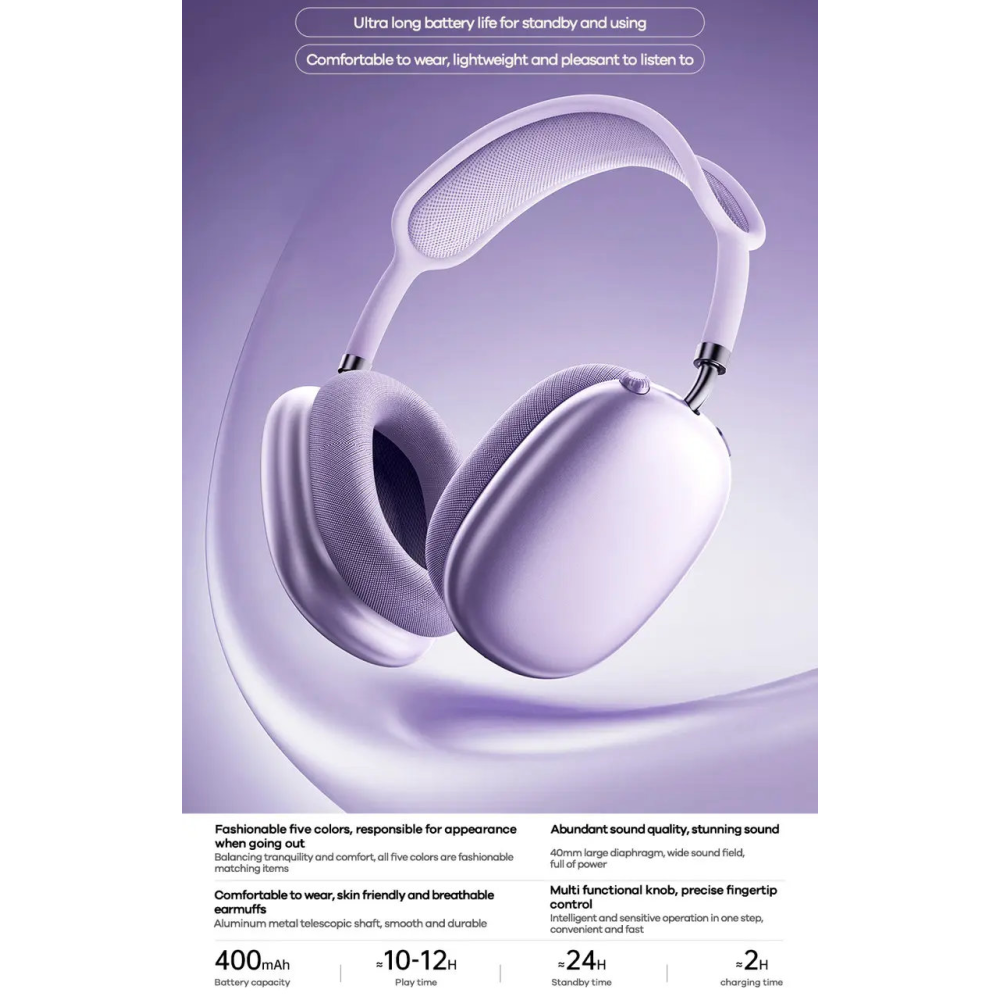 Bluetooth навушники Remax RB-300HB BT5.4 з мікрофоном Silver
