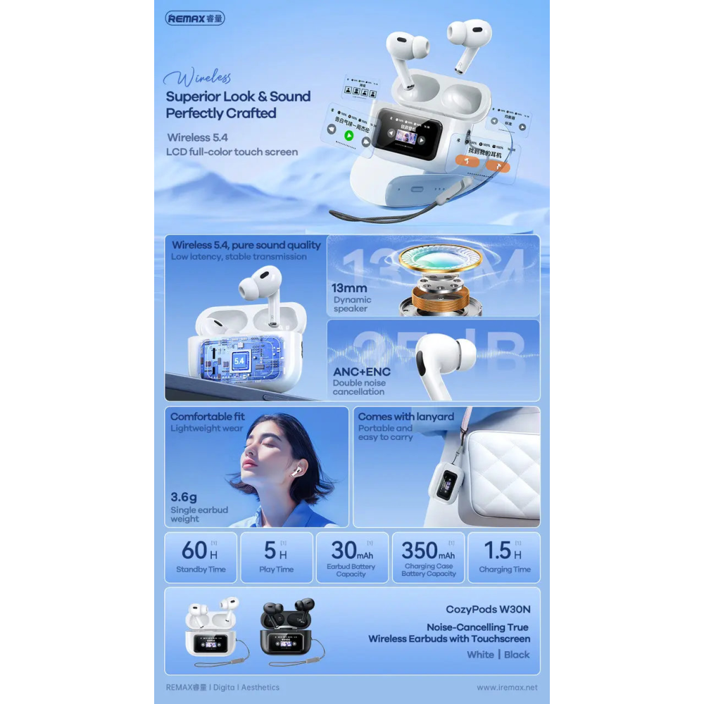Bluetooth TWS навушники Remax W30N CozyPods з дисплеєм. Чорні