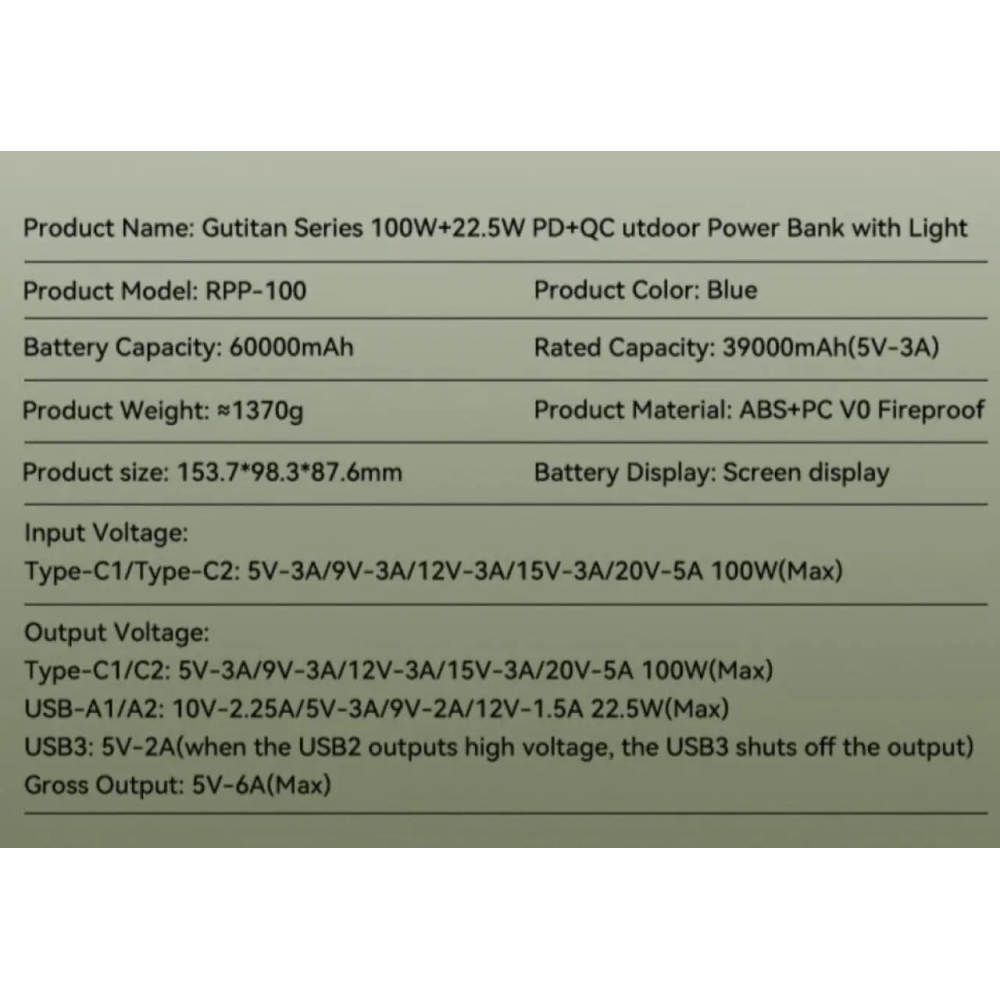 УМБ Павербанк 60000mAh 100W  Remax RPP-100  QC3.0 PD100W Швидка зарядка + Фонарь Ліхтар. Синій Powerbank