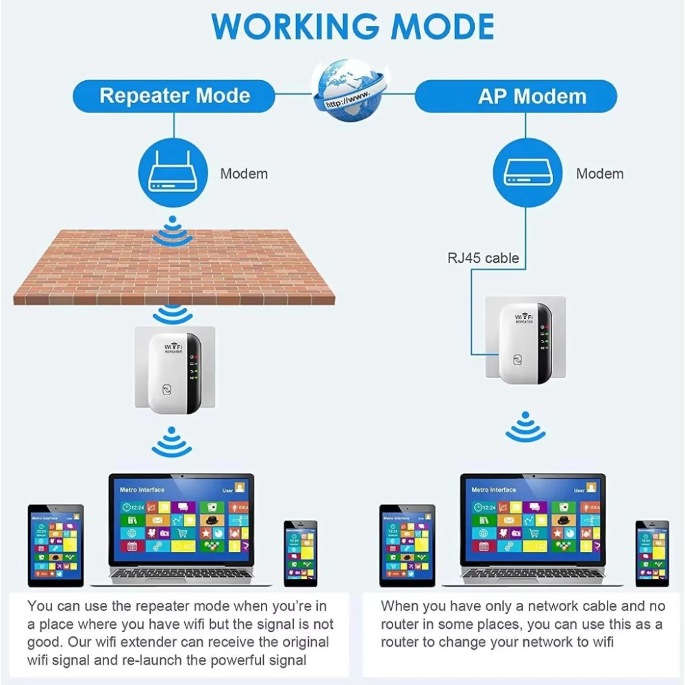Ретранслятор Wi-Fi 2.4Ghz 300Мбіт/с , режим роутера (точки доступу) N-WIFI v1.2