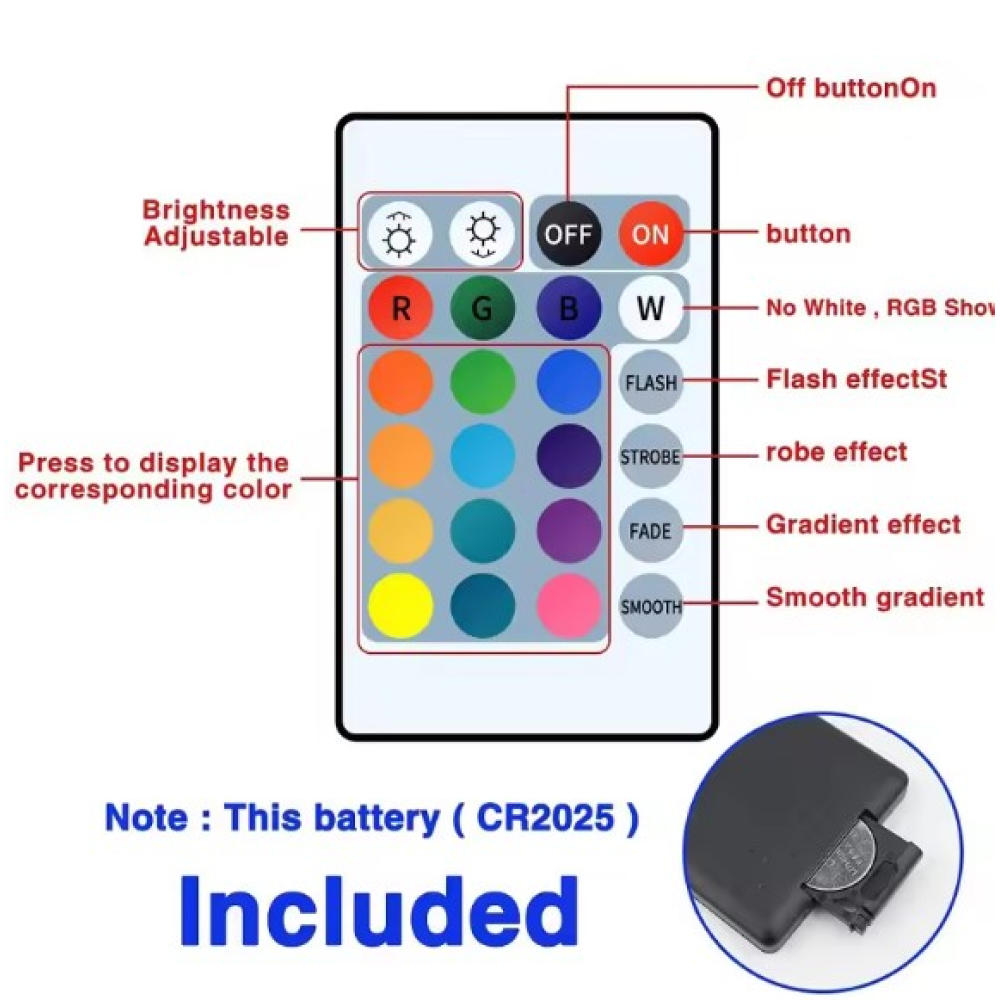 Світлодіодна RGB стрічка 5050 USB 5м с пультом