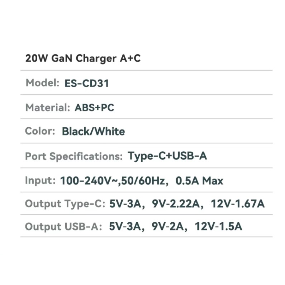 Мережевий зарядний пристрій Essager 20W QC3.0  AFC FCP SCP 3.6A (Швидка зарядка) + Кабель Type-C 1m Чорне
