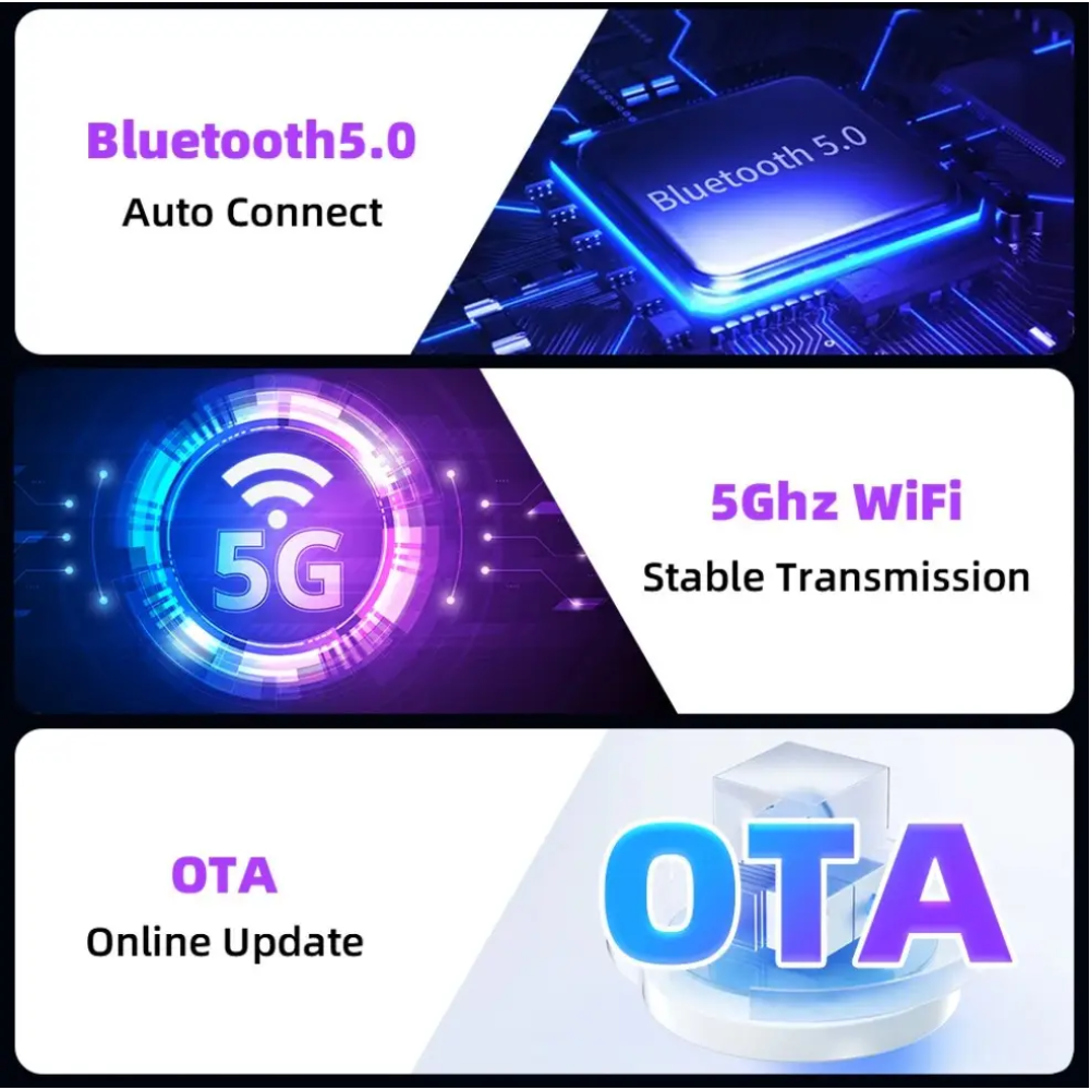 Адаптер беспроводной для Apple CarPlay и Android Auto 2in1 USB WIFI5 Bluetooth 5.0 С переходниками