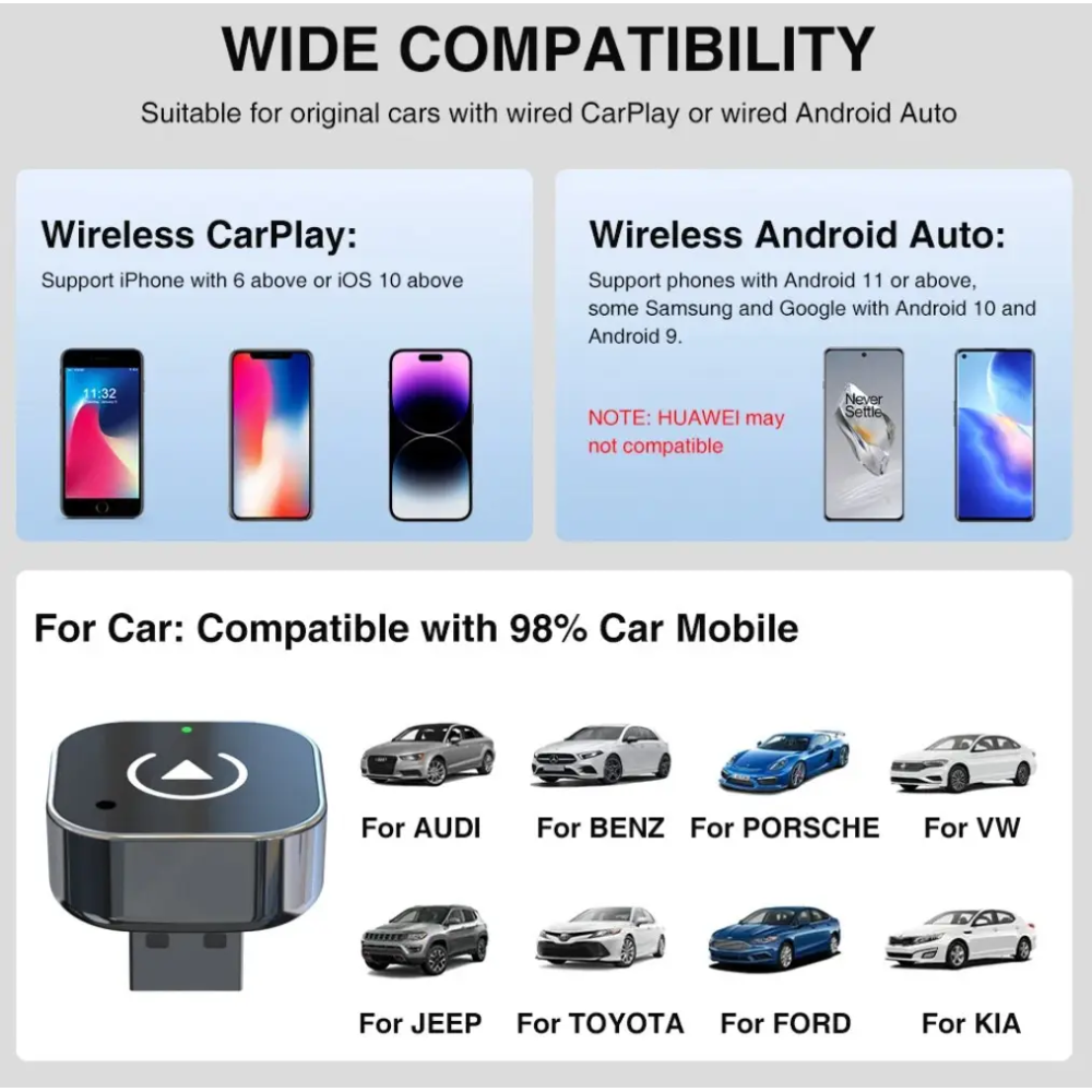 Адаптер беспроводной для Apple CarPlay и Android Auto 2in1 USB WIFI5 Bluetooth 5.0 С переходниками