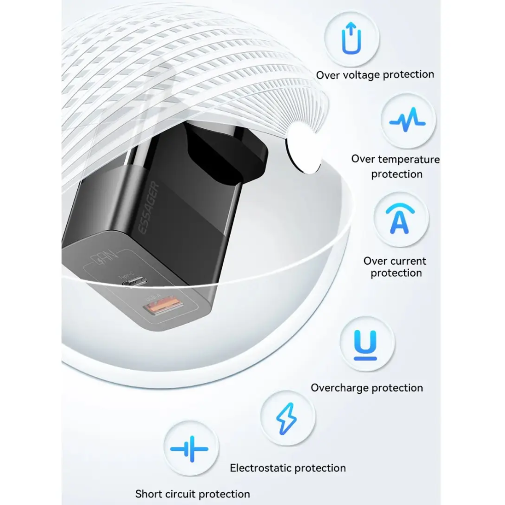 Сетевое зарядное устройство Essager 33W ES-CD29 GAN черное