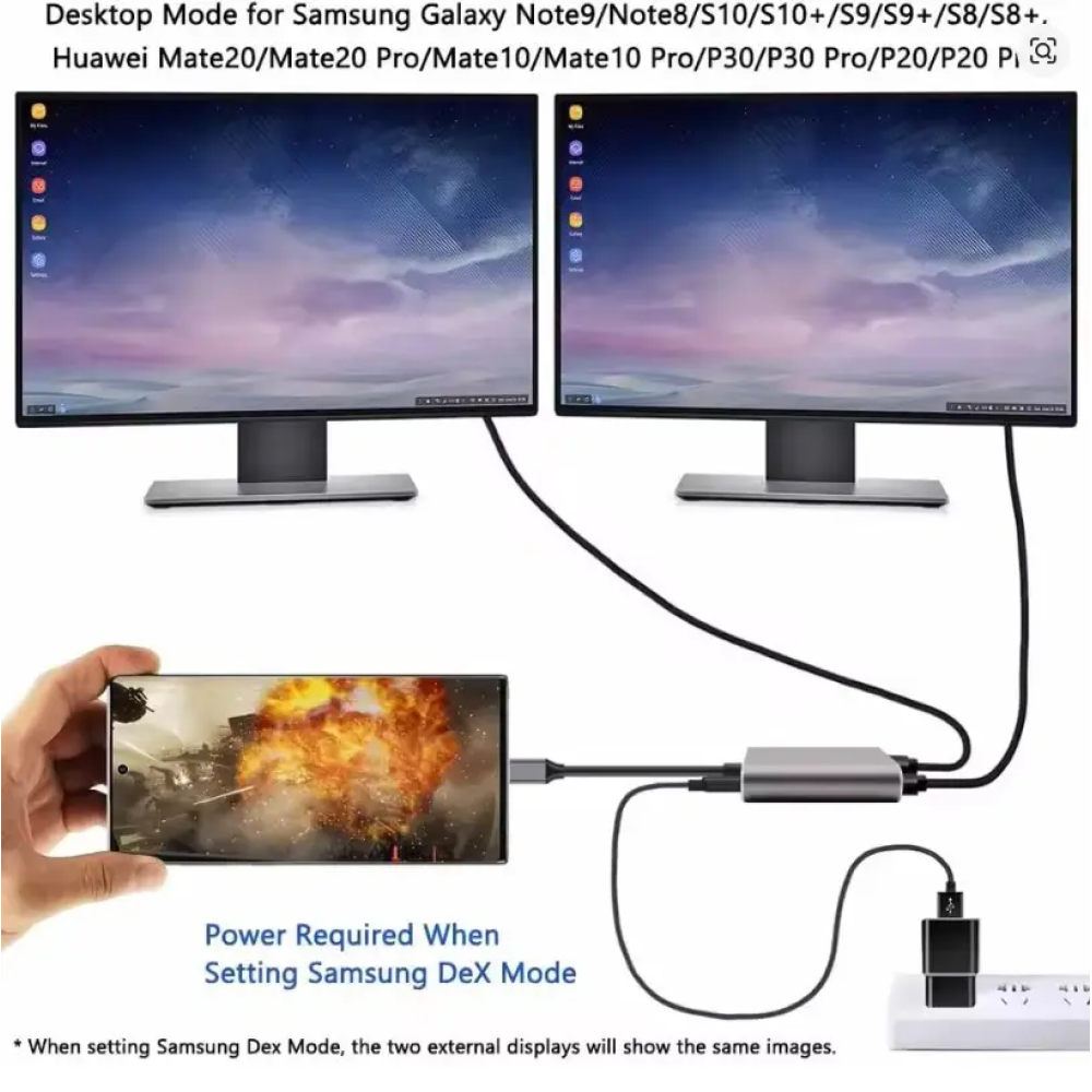 HDMI сплиттер type-c на 2хHDMI 2 Port USB C Hub to Dual HDMI 4K 30HZ