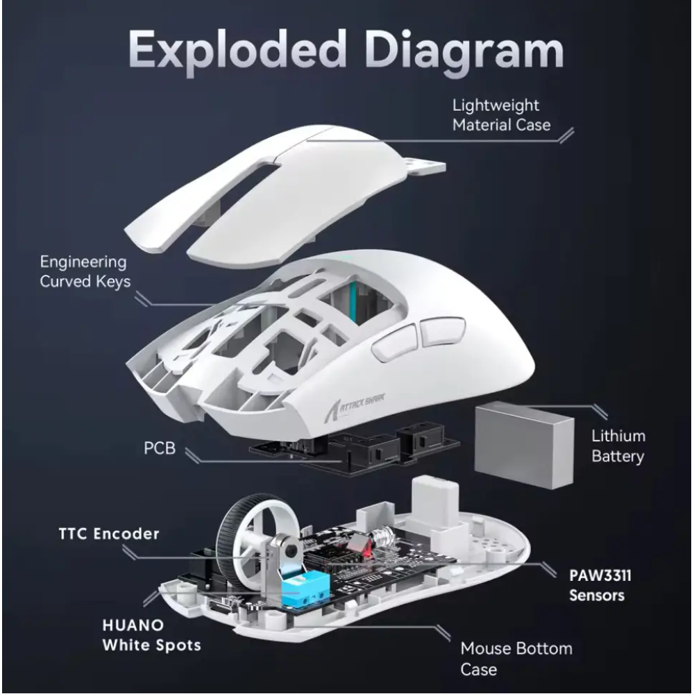 Миша бездротова ігрова ATTACK SHARK R1 чорна. Радіо 2.4Ghz + Bluetooth 5.2