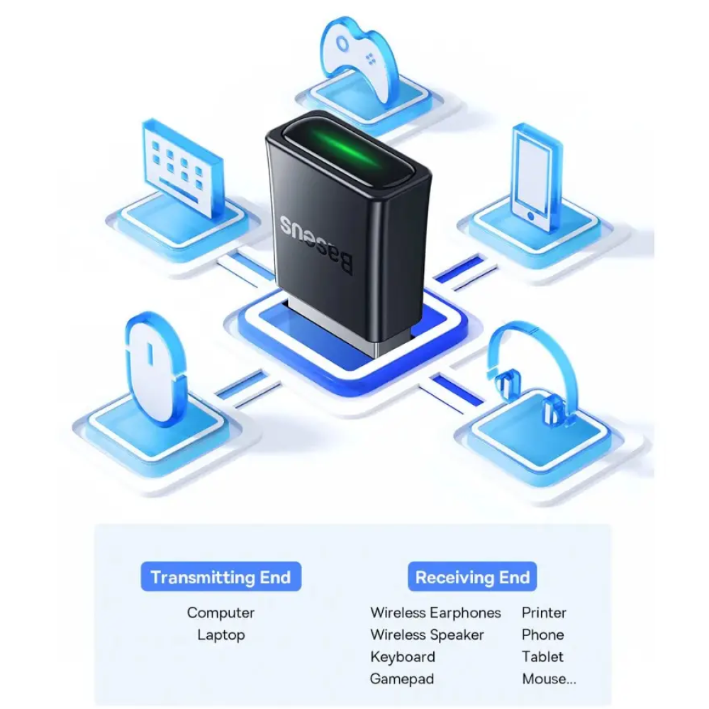 Bluetooth адаптер Dongle USB Bluetooth 5.3 Baseus BA07