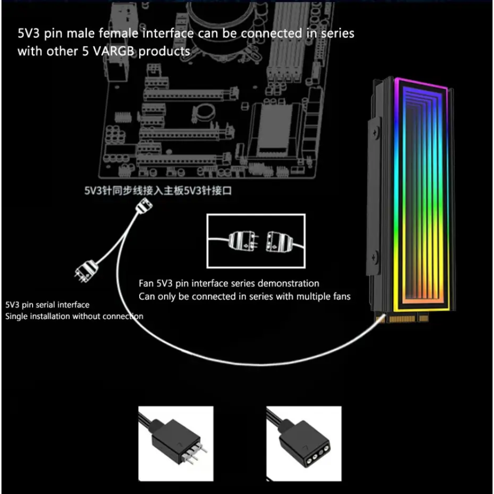Радіатор охолодження RGB SSD M.2 2280 + термопрокладки Coolcirc ARGB Sync