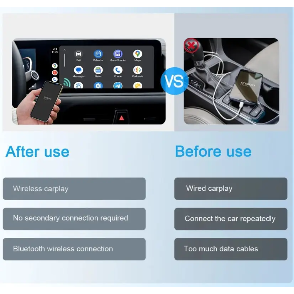 Адаптер беспроводной для Apple CarPlay и Android Auto 2in1 USB WIFI5 Bluetooth 5.0 С c OTG переходником
