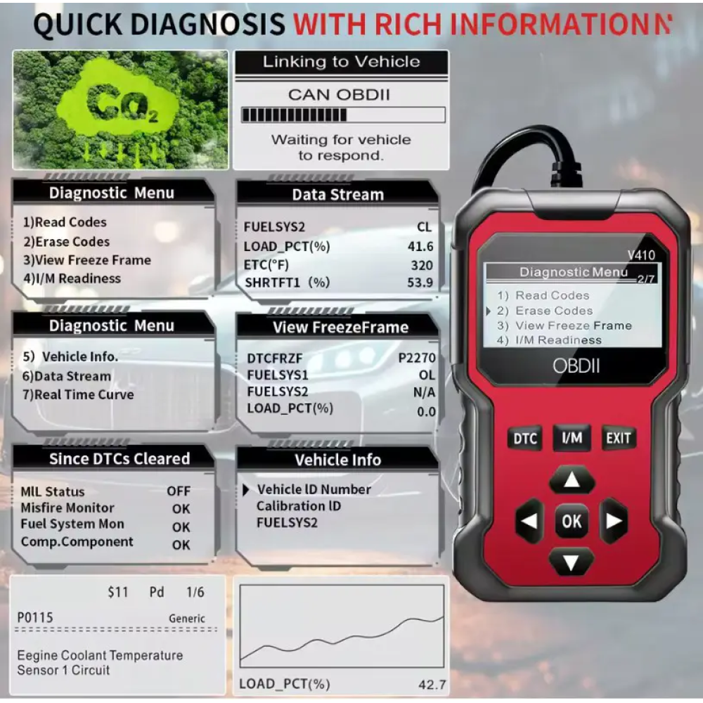 Автосканер OBD2 V410 Diagnostic Scanning Tools Universal