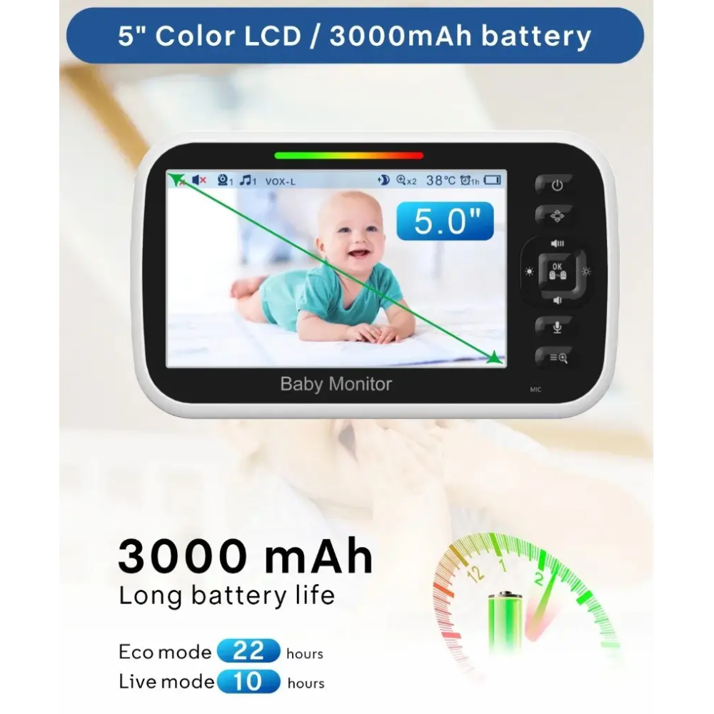 Видеоняня Baby Monitor SM651 с монитором 5'' двусторонней связью и ночным видением