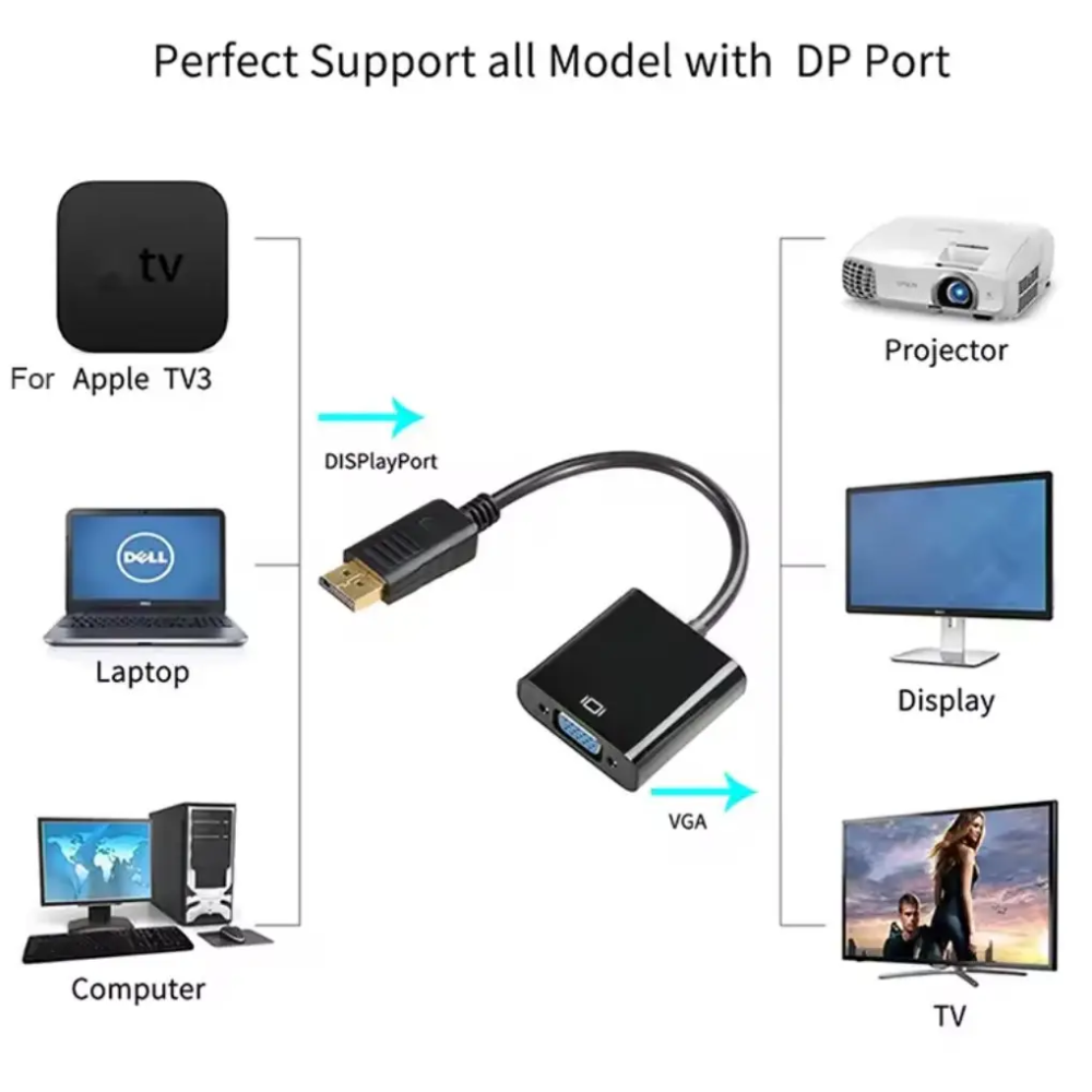 Адаптер перехідник DisplayPort - VGA 1080 P (DP to VGA)