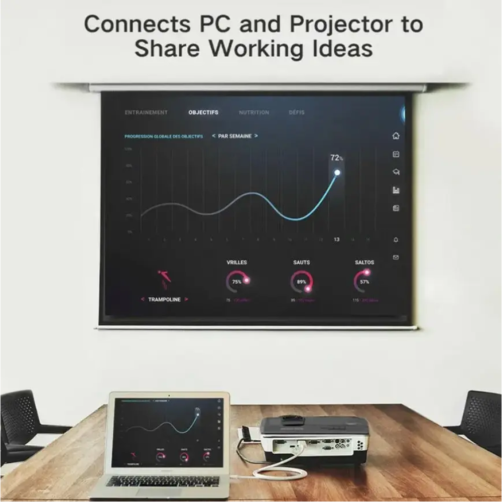 Кабель mini Displayport to HDMI (mini DP - HDMI) 2м