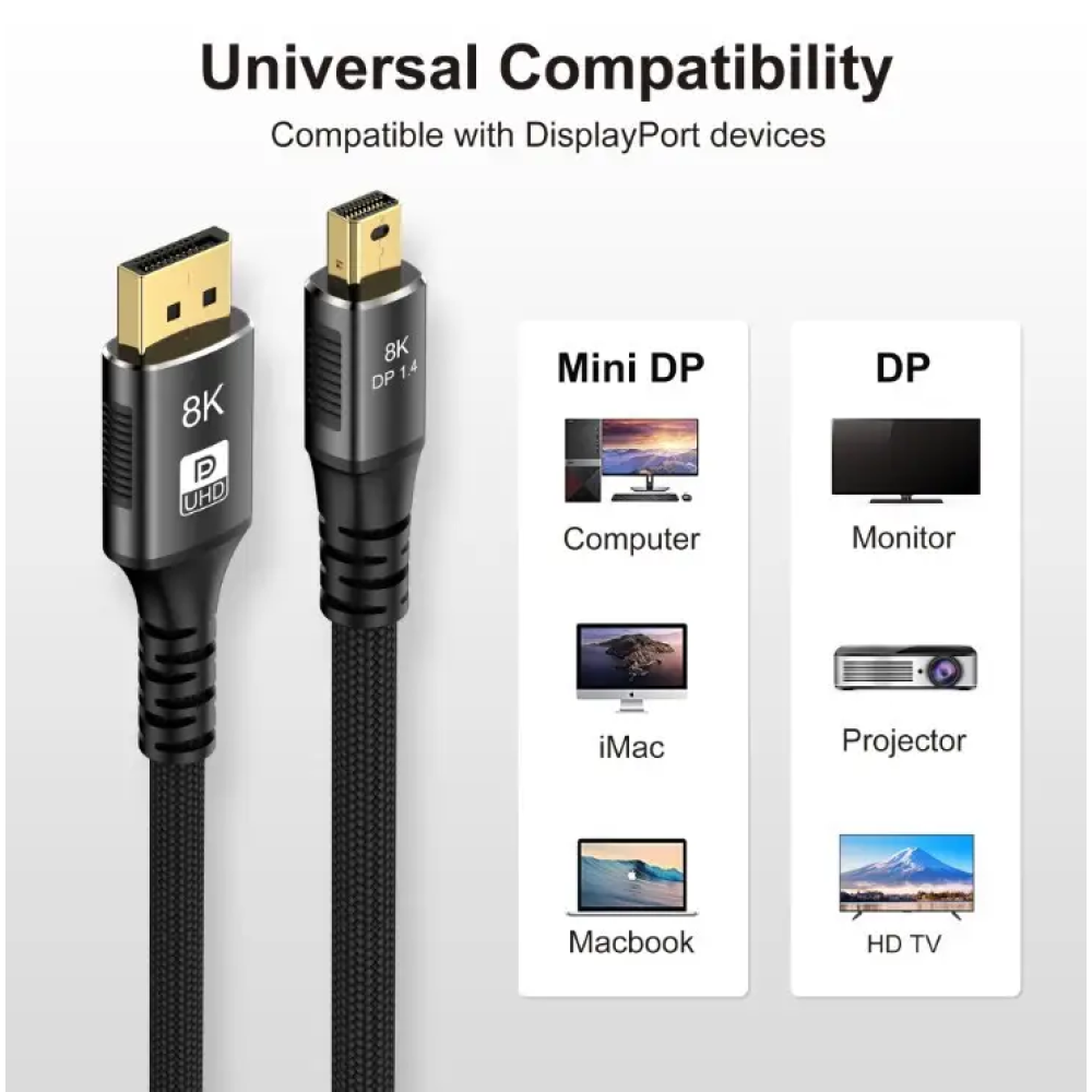 Кабель Mini DisplayPort - DisplayPort  V1.4 8K 1м SmartGo