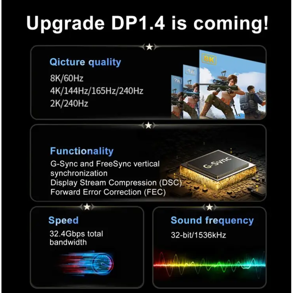Кабель Mini DisplayPort - DisplayPort  V1.4 8K 1м SmartGo