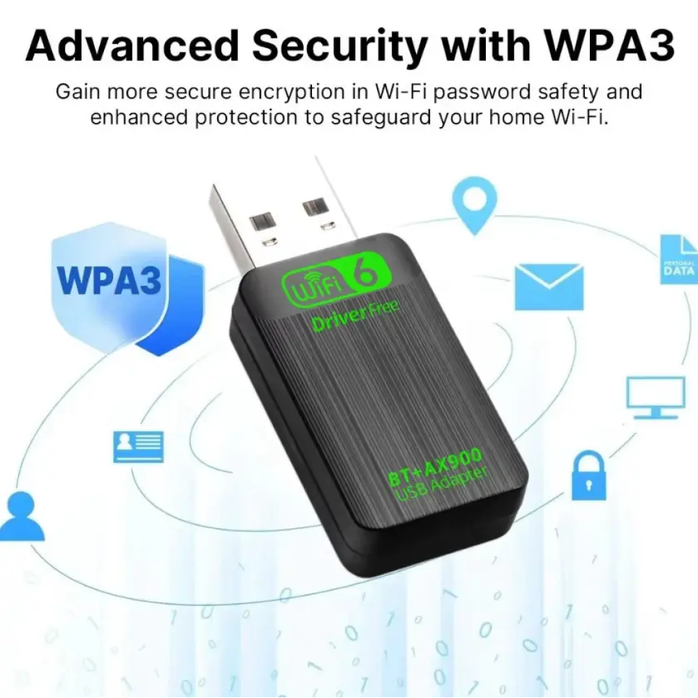 Bluetooth 5.4 + WIFI6 AX900 адаптер Plug and play