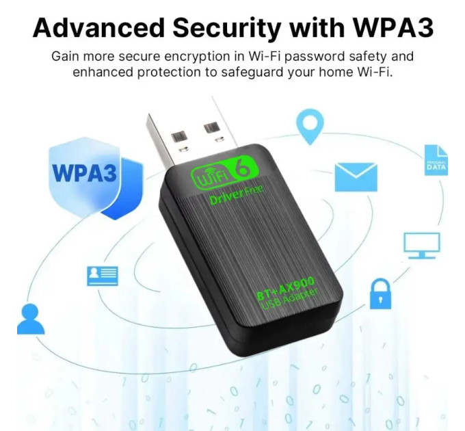 Bluetooth 5.4 + WIFI6 AX900 адаптер Plug and play