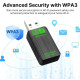 Bluetooth 5.4 + WIFI6 AX900 адаптер Plug and play