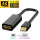 Адаптер конвертер перехідник mini DisplayPort - HDMI (miniDP - HDMI) SmartGo кабель