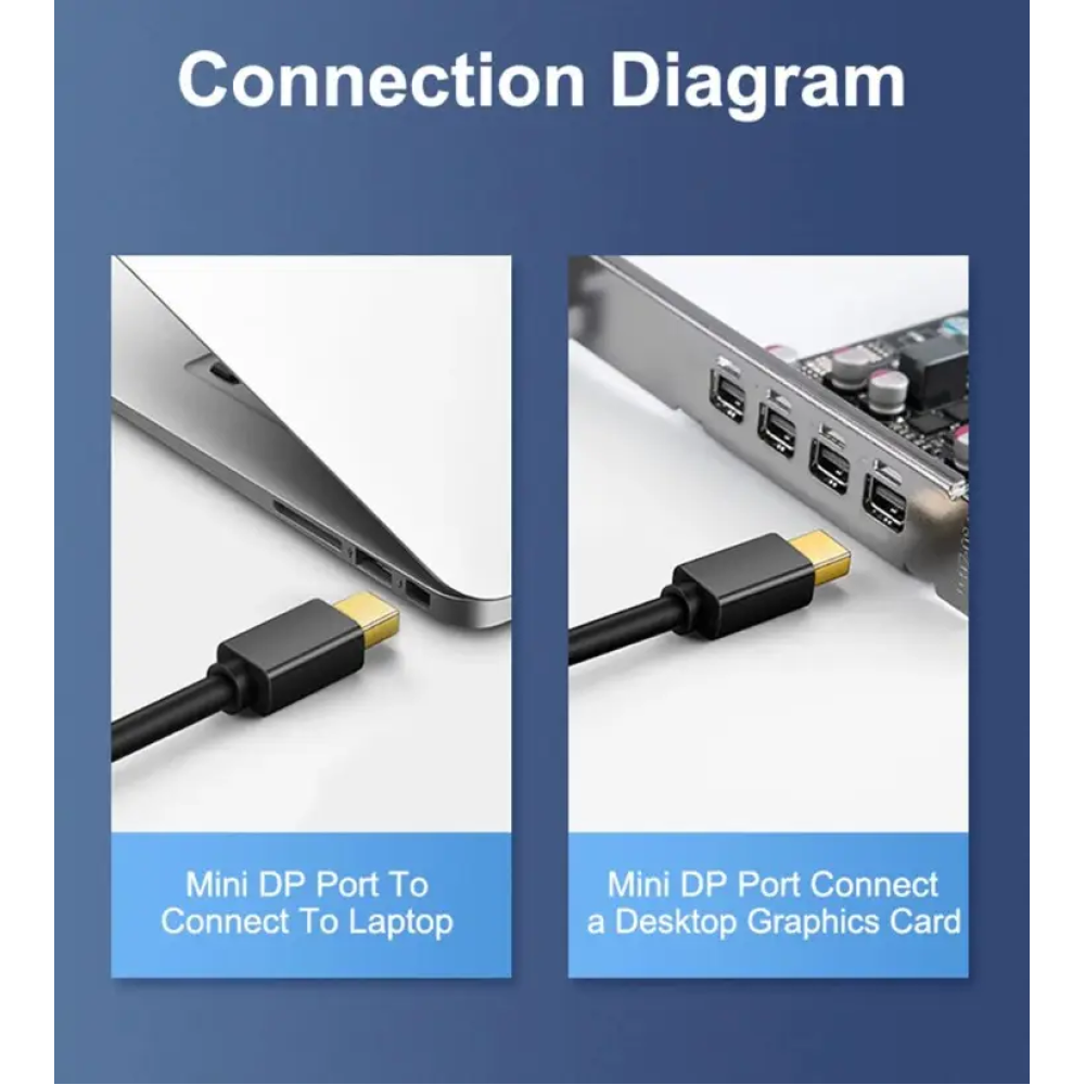 Адаптер конвертер перехідник mini DisplayPort - HDMI (miniDP - HDMI) SmartGo кабель
