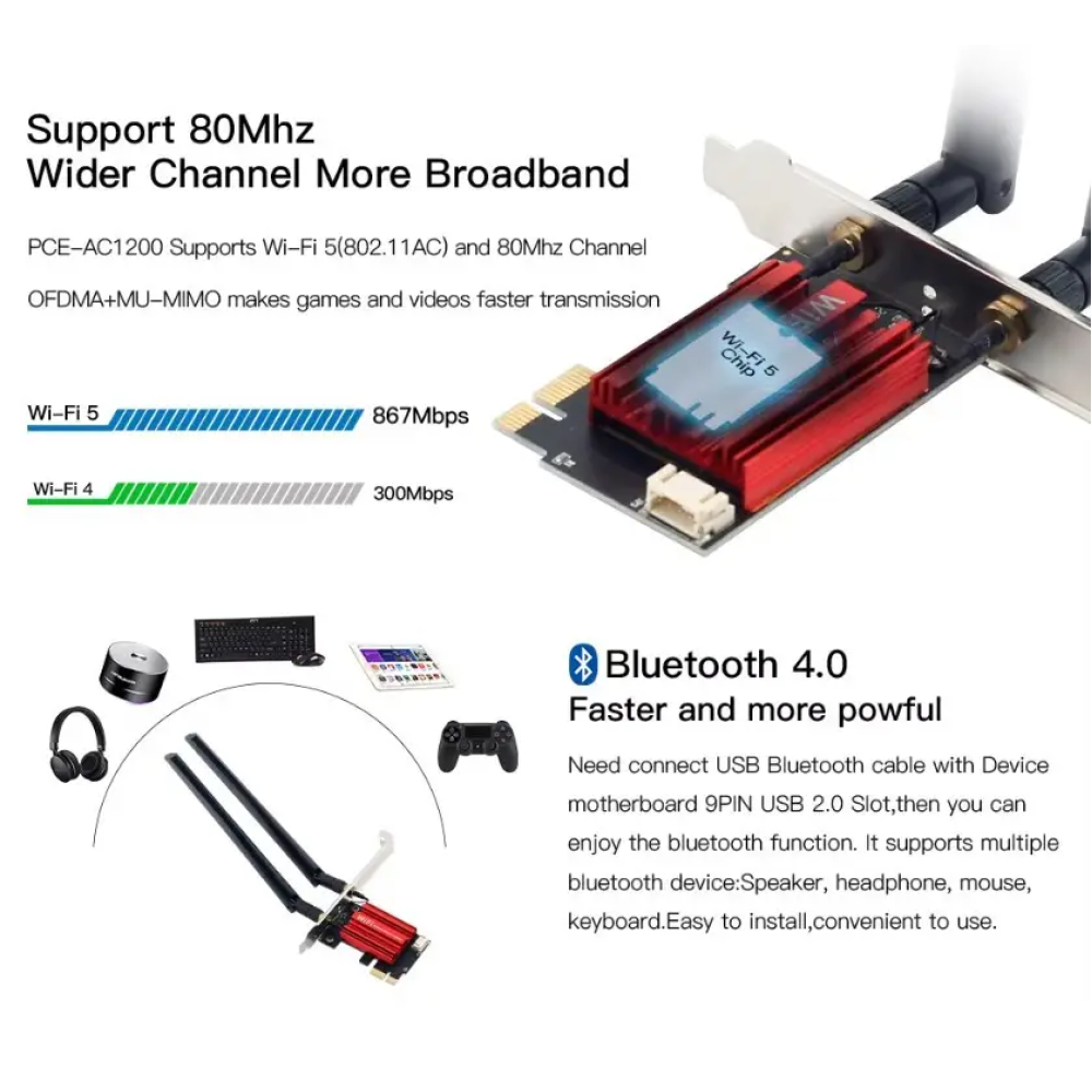 Bluetooth 4.0 адаптер + WIFI5 AС1200 2.4G/5GHz PCIe адаптер Fenvi FV-AC1200S