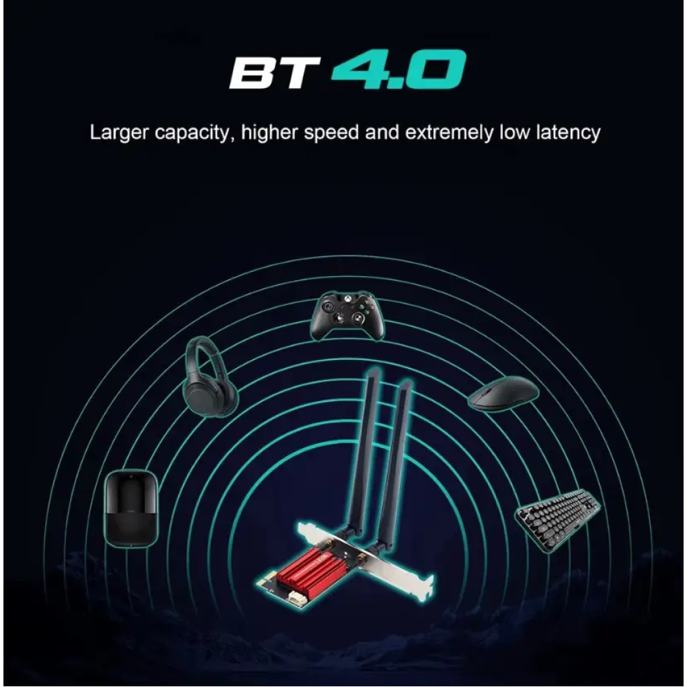 Bluetooth 4.0 адаптер + WIFI5 AС1200 2.4G/5GHz PCIe адаптер Fenvi FV-AC1200S
