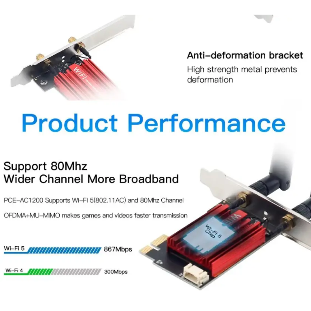 Bluetooth 4.0 адаптер + WIFI5 AС1200 2.4G/5GHz PCIe адаптер Fenvi FV-AC1200S