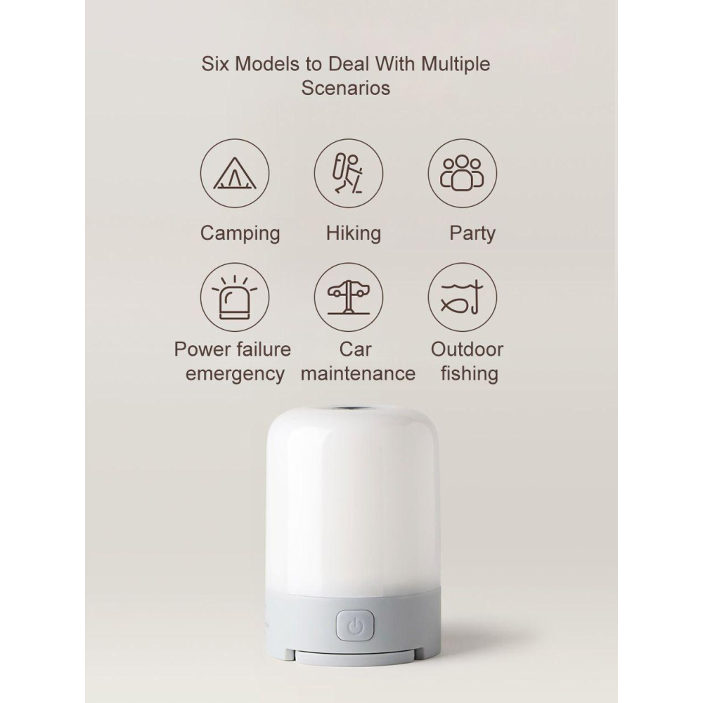 Світильник Powerbank ліхтар Nextool multifunctional camp light(NE20014)