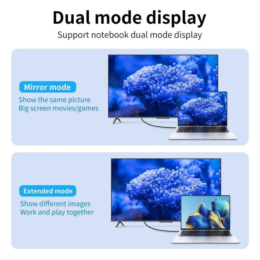 Кабель Type-C to HDMI SmartGo 4K 60Hz Pro V3- 2м
