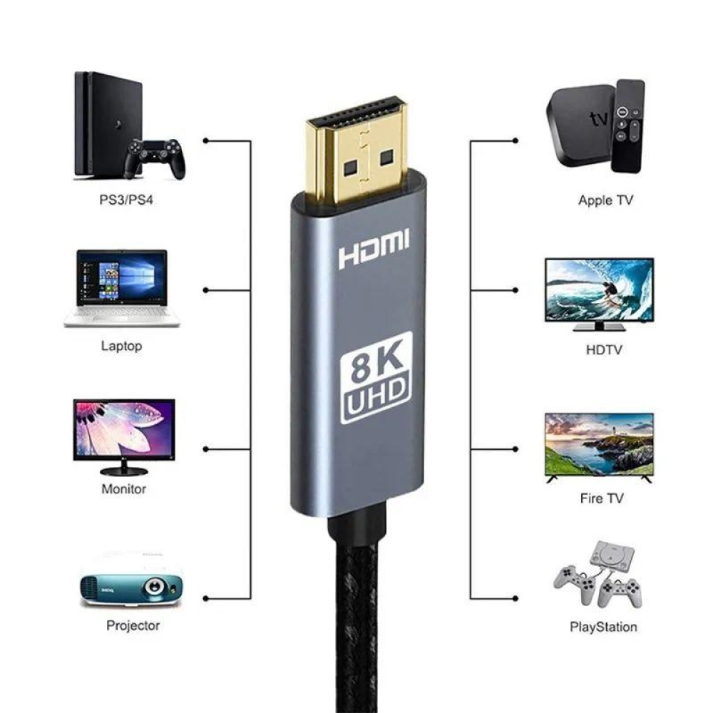 Кабель HDMI - HDMI V2.1 8К 60Hz 2м  Kebidumei Gold SmartGo
